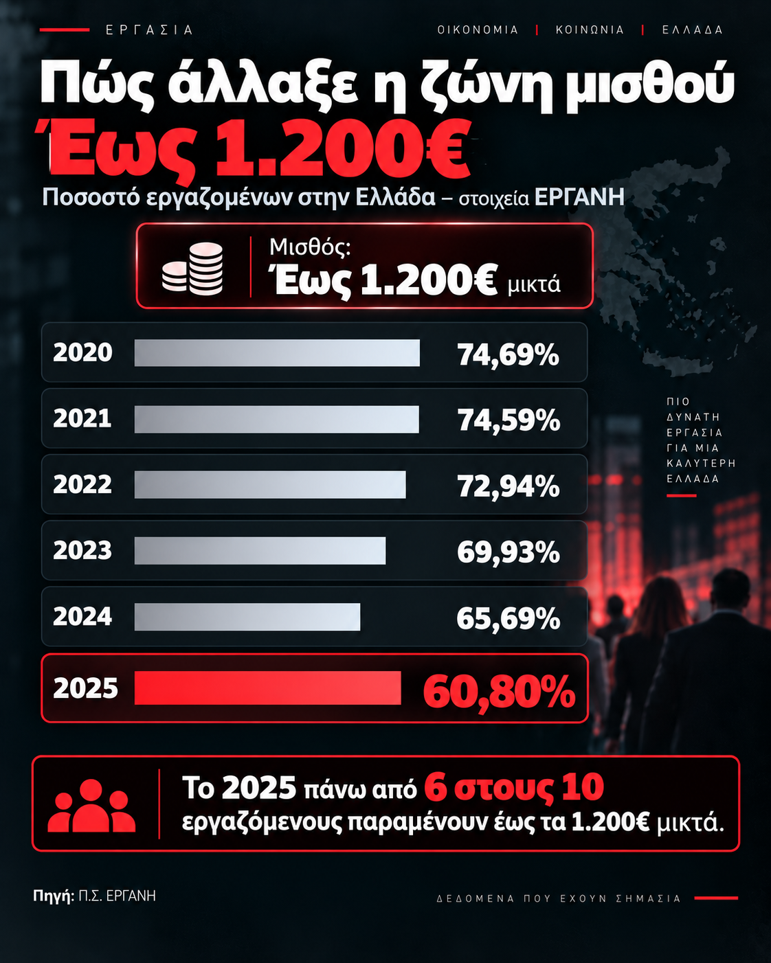 Εικόνα ChatGPT 7 Οκτ 2026, 09 07 29 π.μ 2